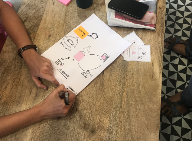 Design for Ecosystem